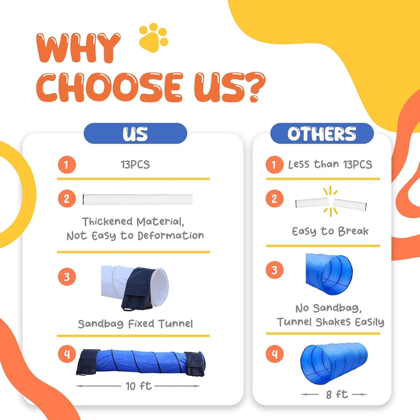 Agility Training Equipment for Dogs,Dog Agility Equipment for Backyard&Indoor Training-Professional Backyard Course with Adjustable Jumps,Collapsible Tunnel,Storage Bags&Toys (Blue, 13 PCS SET)