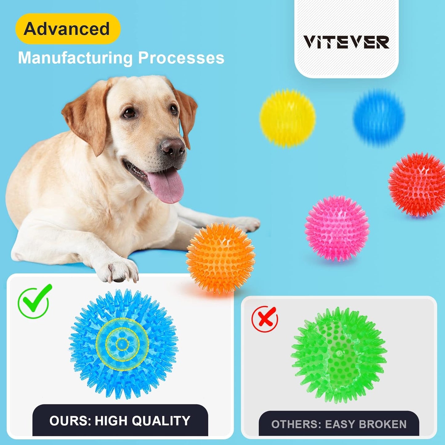 VITEVER 3.5” Squeaky Dog Toy Balls (6 Colors) Puppy Chew Toys for Teething, BPA Free Non-Toxic, Spikey Dog Balls for Medium, Large & Small Dogs, Durable Toys for Aggressive Chewers