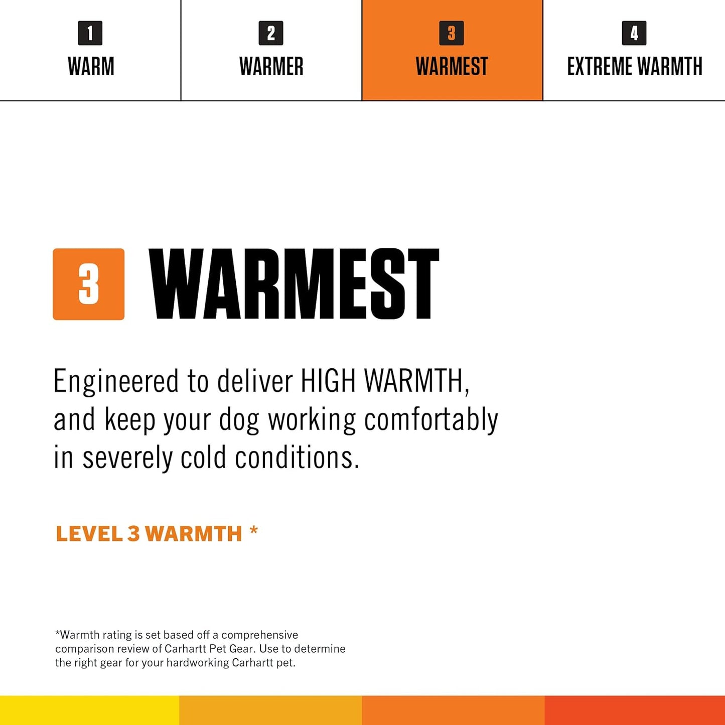 Carhartt Firm Duck Insulated Dog Chore Coat, Durable Weather Resistant Jacket for Cold and Windy Conditions, PFAS Free (Deep Wine), Large