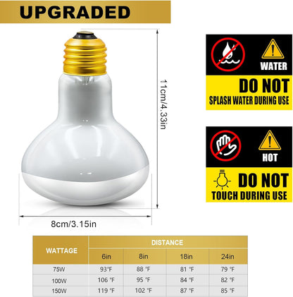 MIXJOY 100W Reptile Heat Lamp Bulbs, 2Pack Heat Lamp Bulbs for Reptiles Basking Bulbs UVA Daylight Basking Light Amphibians Heating Lamp Emitter for Lizard, Tortoise, Bearded Dragon Gecko, Chicken
