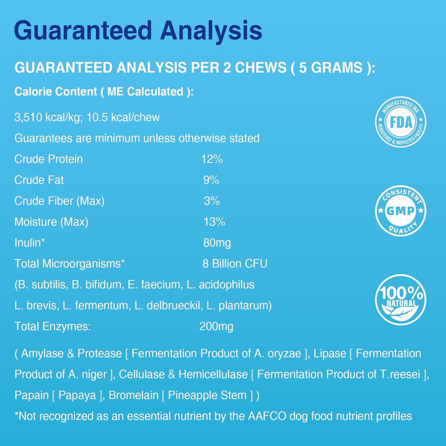 Premium Probiotics for Dogs - All-in-One Daily Supplement | Supports Joint, Heart, Skin, Digestion, Immune System & Liver Health (120 Chews Pumpkin)