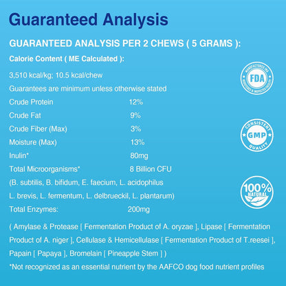 Premium Probiotics for Dogs - All-in-One Daily Supplement | Supports Joint, Heart, Skin, Digestion, Immune System & Liver Health (120 Chews Pumpkin)