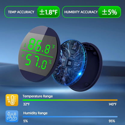 QZQ Reptile Thermometer and Humidity Gauge, LED Digital Thermometer Hydrometer, Reptile Tank Accessories for Bearded Dragon, Crested Gecko, Snake, Lizard, USB Power Supply (2 Pack Blue)