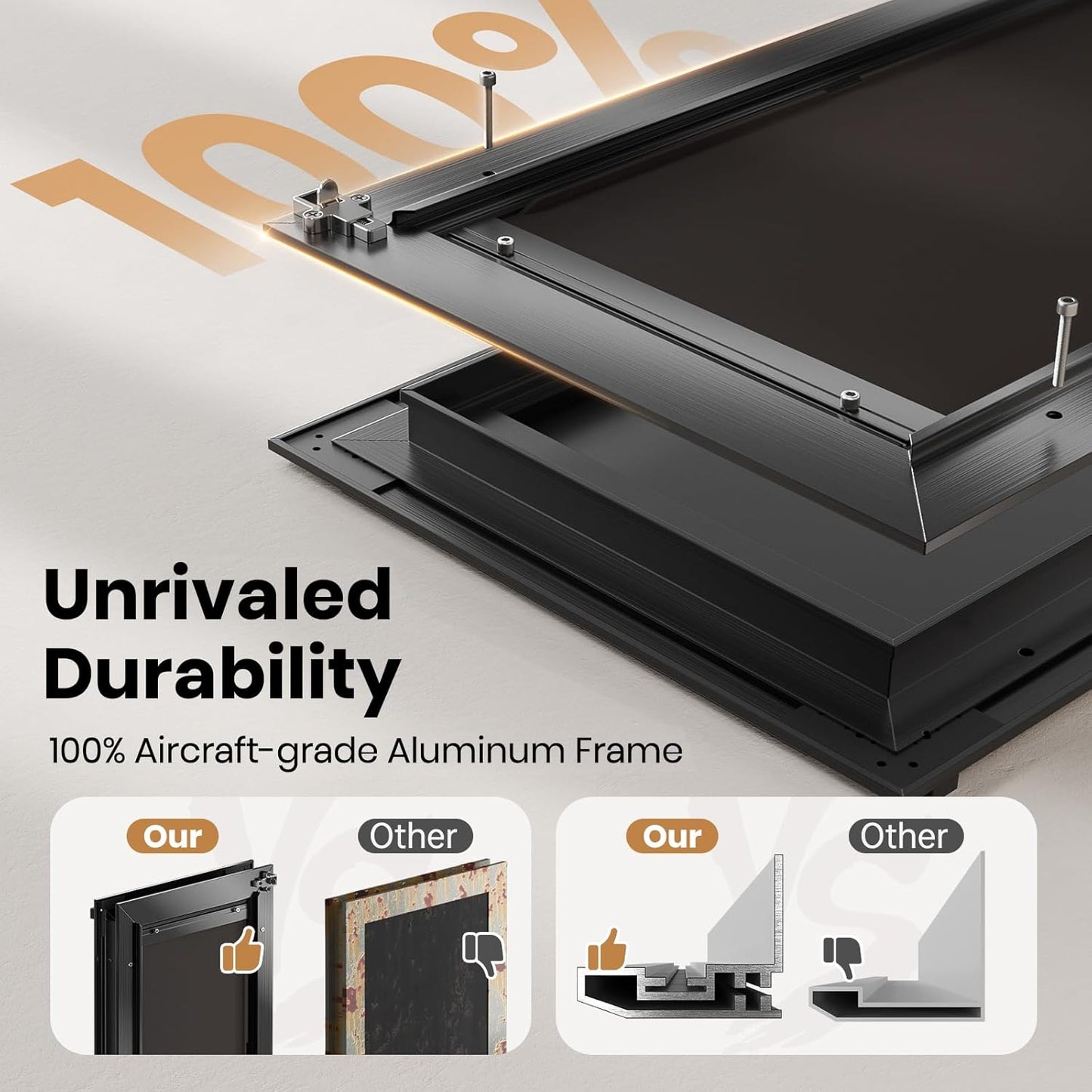 All Aluminum Dog Door for Exterior Door, Large Doggy Door, Heavy Duty Pet Door, Double Magnetic Flaps, Thermal Tnsulation, Energy Efficient, Sliding Lock Panel (Pets Up to 110Lb).