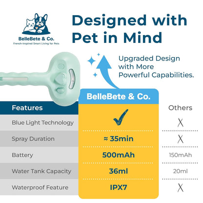 BelleBête & Co. Pet Steam Brush for Dog and Cat, Pet Hair Removal Grooming and Shedding Tool with One-Click Easy Self-Cleaning, USB Charging, No-Rinse Conditioning, Combs for Animals | Purple