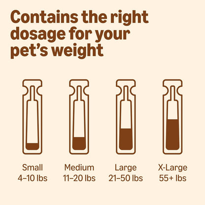 Amazon Basics PreventativeFlea, Tick & Mosquito Topical Treatment for Large Dogs (21-55 pounds), 6 Count, Packaging May Vary
