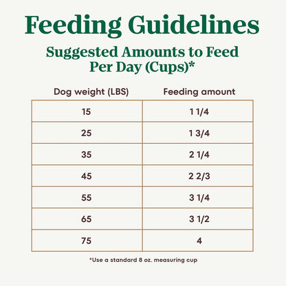 Nutro Ultra Senior Dry Dog Food with a Trio of Proteins from Chicken, Lamb and Salmon, 13 lb Bag