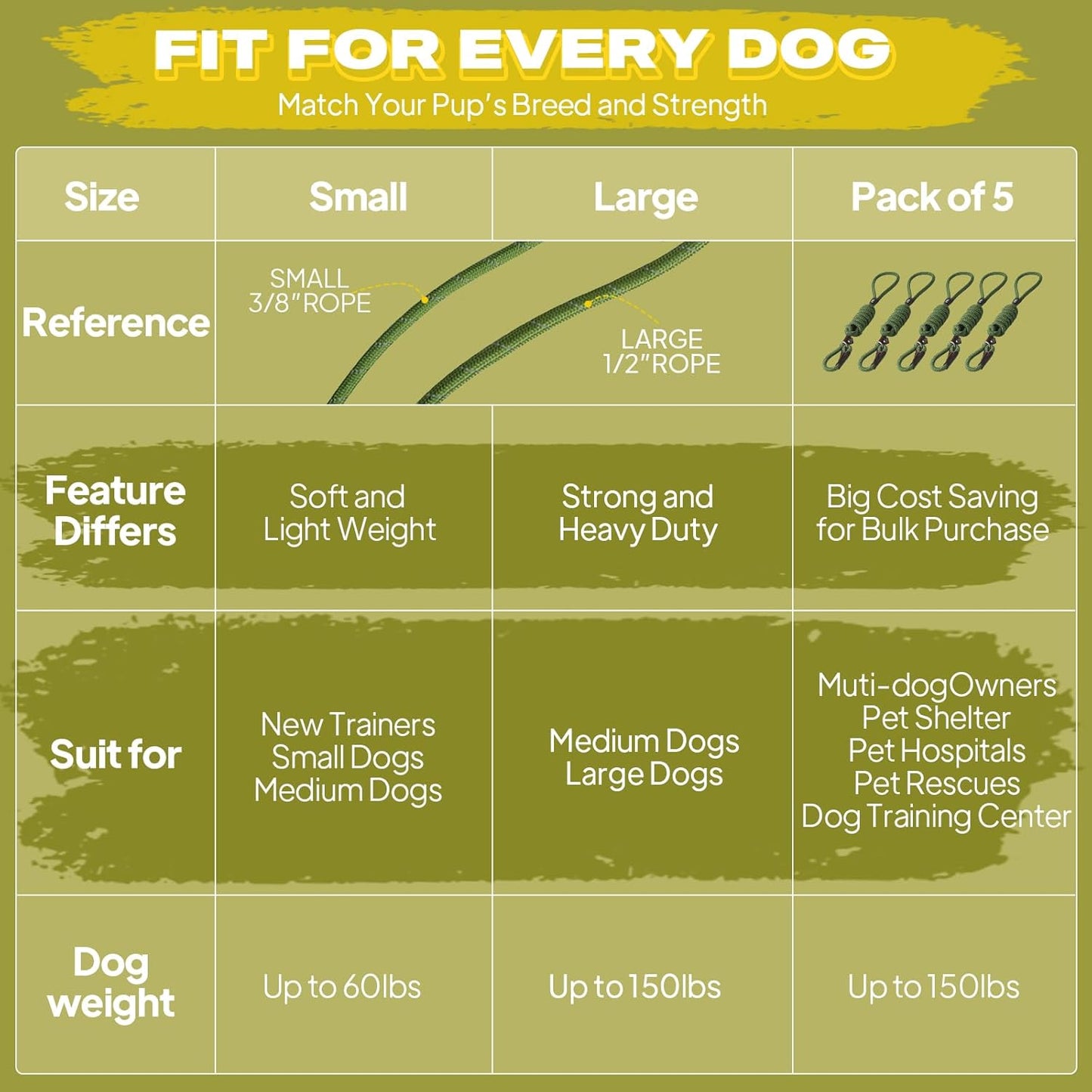 Fida Durable Slip Lead, 6 FT x 1/2" Heavy Duty Loop Leash, Comfortable Strong Rope for Large, Medium Dogs, No Pull Pet Training with Highly Reflective, Green