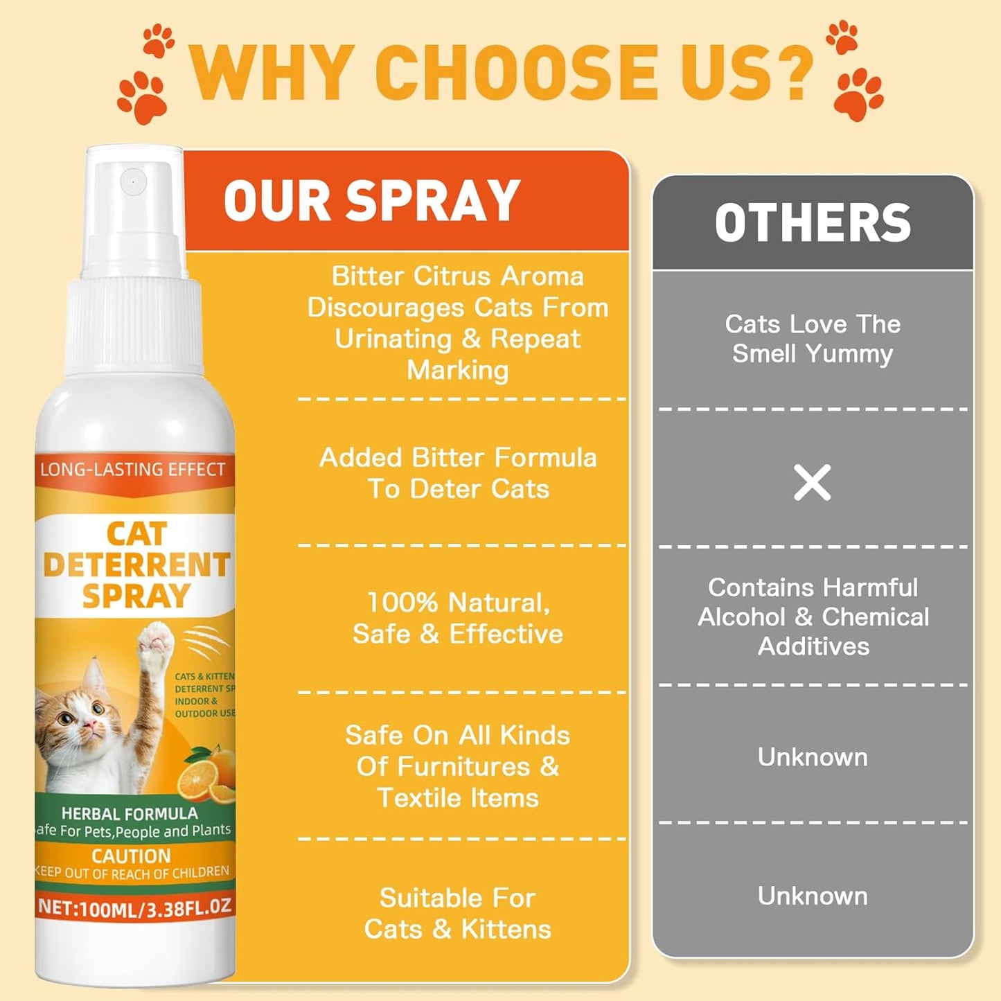 Cat Repellent Spray, Cat Deterrent Spray - Indoor & Outdoor Training Safe, Protect Furniture, Sofas, Rugs, Restricted Areas-for Behavior, Natural, Effective - New Formula 9
