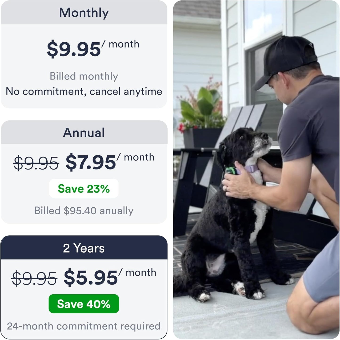 Dog GPS Tracker - Real-Time Location Tracking Device with App - Smart Alerts & Geo-Fence - Collar-Compatible, Waterproof - Long-Life Battery - 4G Built-in SIM - iOS & Android (Subscription Required)