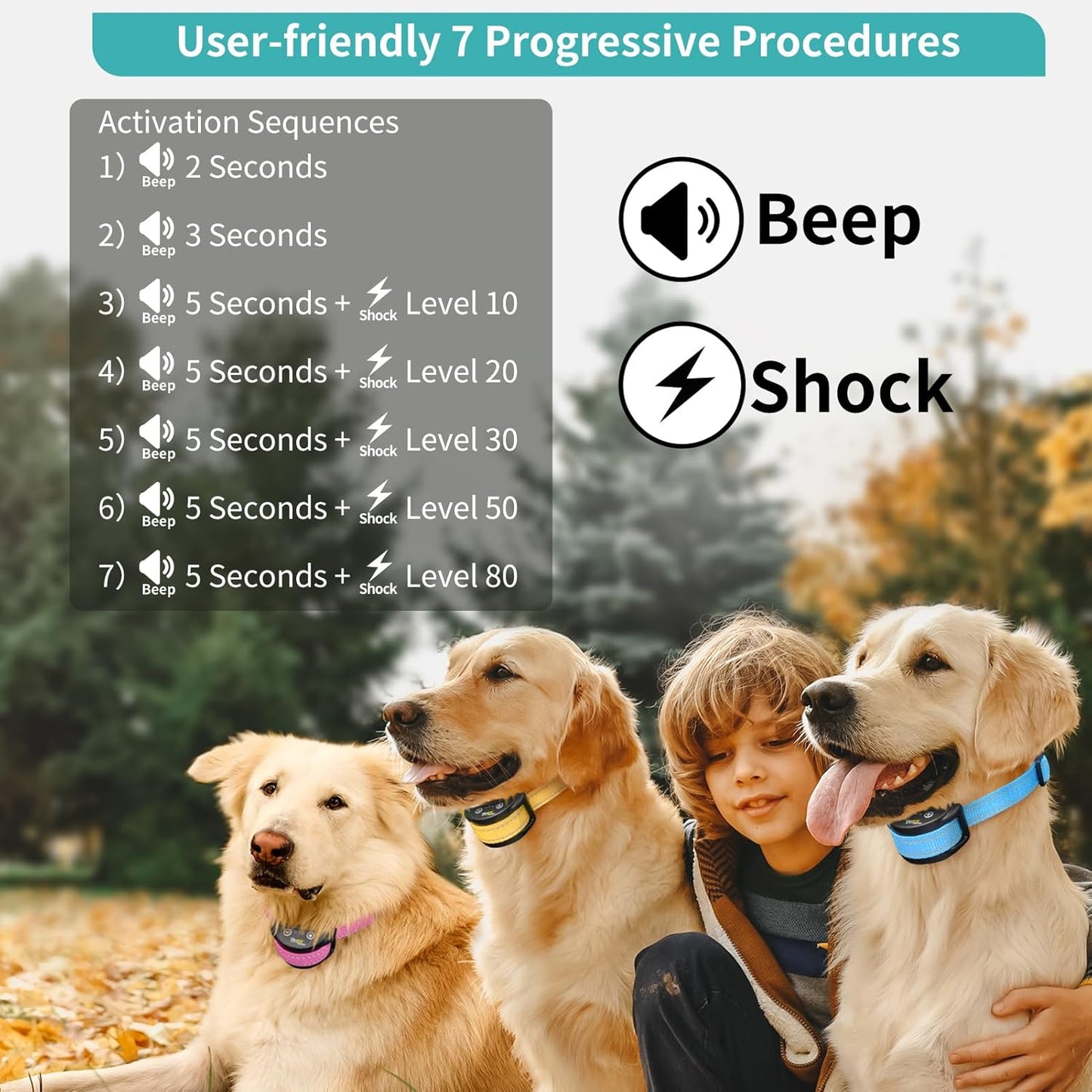 PetJoy Dog Bark Collar, Automatic Barking Collars, Bark Shock Collar with 5 Adjustable Levels of Sensitivity, Barking Training Collar IPX7 Waterproof, Bark Collar 3 Packs