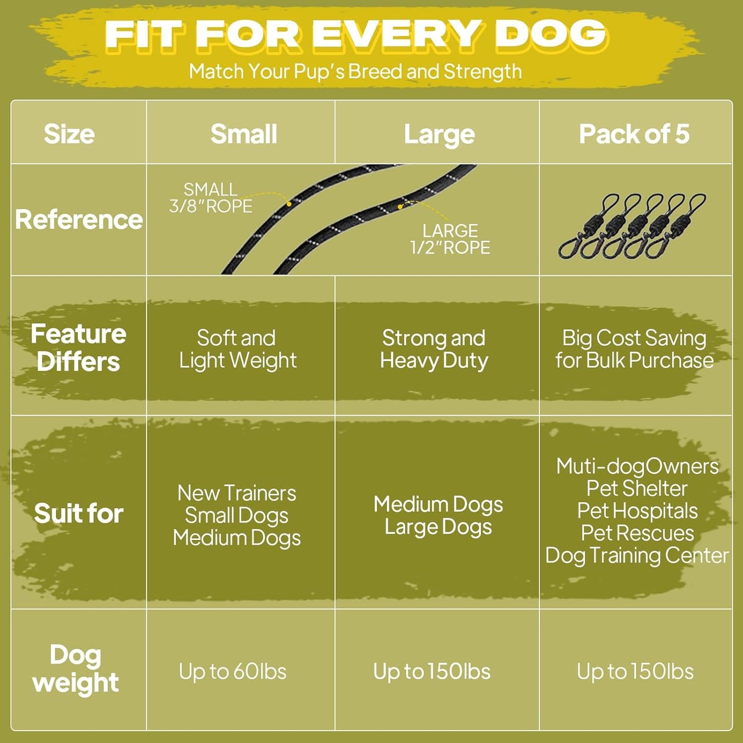 Fida Durable Slip Lead Dog Leash, 6 FT x 1/2" Heavy Duty Dog Loop Leashes, Comfortable Strong Rope Slip Leash for Large Medium Dogs, No Pull Pet Training Lead with Highly Reflective(1/2", Black)