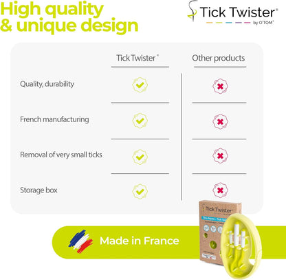Tick Twister Tick Remover for Dogs and Human - Made in France - Tick Puller for Humans and Dogs - 3 Different Sizes - Dog Tick Removal Tool - Also for All Other Pets - Tick Nipper in