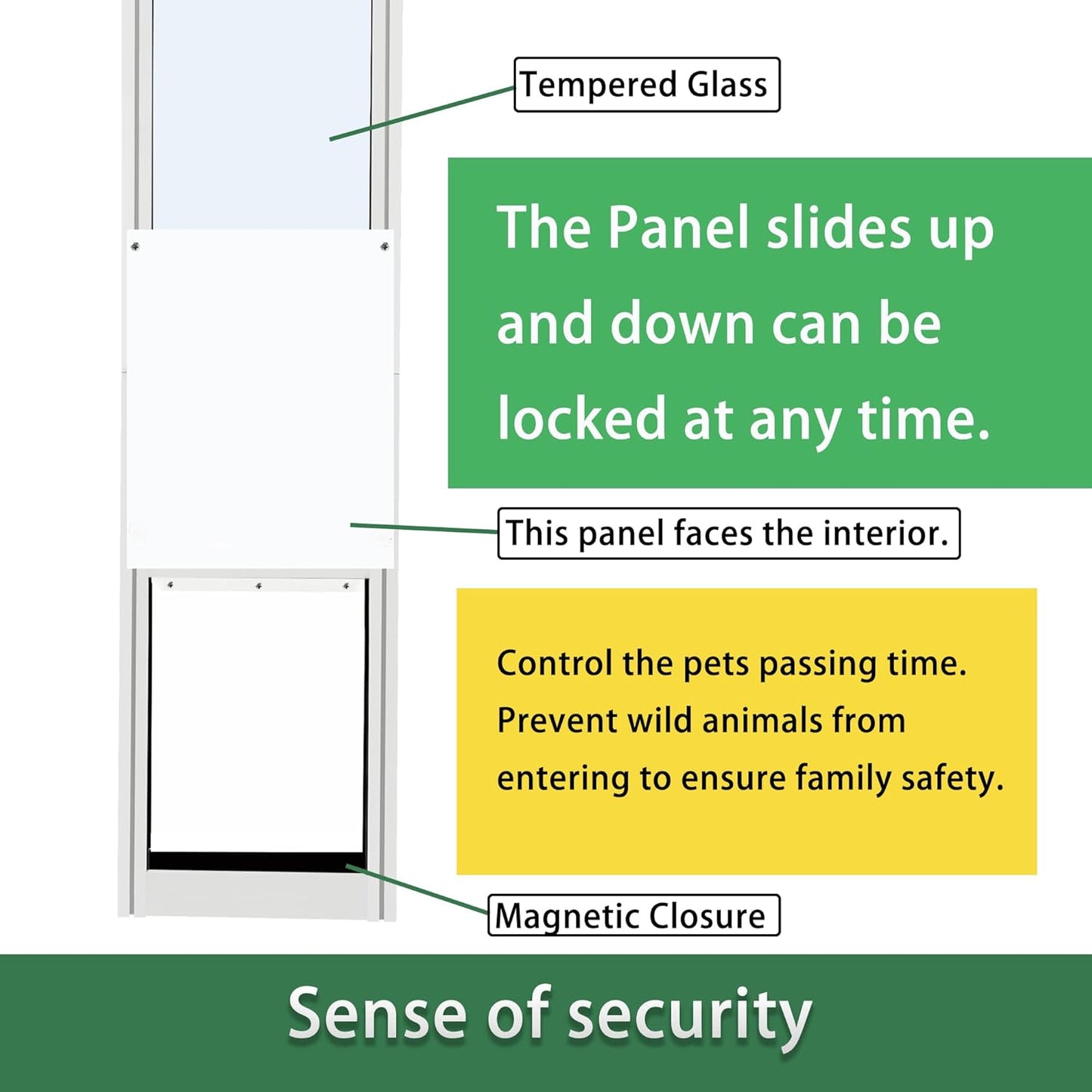 Cat Dog Door for Sliding Glass Door Easy Installation for Rentals and Apartments Lockable Weather Proof Adjustable Height 76.38" to 81.1" Ideal Pet Access Solution for Homes