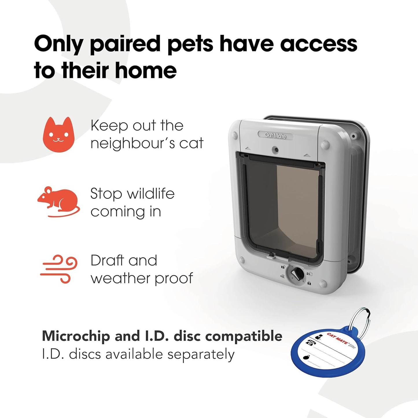 Cat Mate Microchip Activated Cat Flap Bundle, Includes Pet Door (360) & Elite Wall Liner (308) - Microchip Entry Control of up to 30 Cats or Small Dogs, Single/Multiple Glazing, UPVC, Walls & Wood