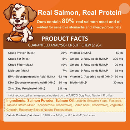 NATURE TARGET Omega 3 Fish Oil for Dogs, Salmon Oil Skin and Coat Supplement for Dogs Itchy Skin Relief with Omega 3-6-9 (EPA & DHA), Zinc, Biotin and Vitamin E & C - 120 Salmon Flavored Soft Chews
