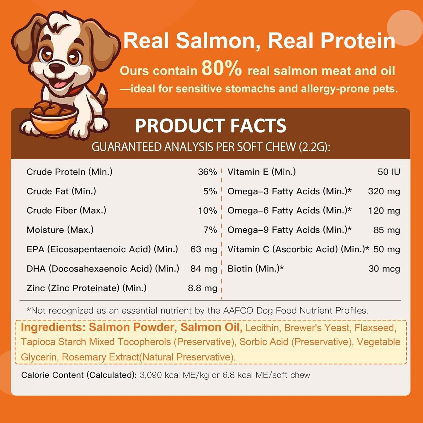 Dog Vitamins Powder, Probiotics & Digestive Enzymes for Gut Health, Salmon Oil Skin and Coat Supplement for Dogs Itchy Skin Relief