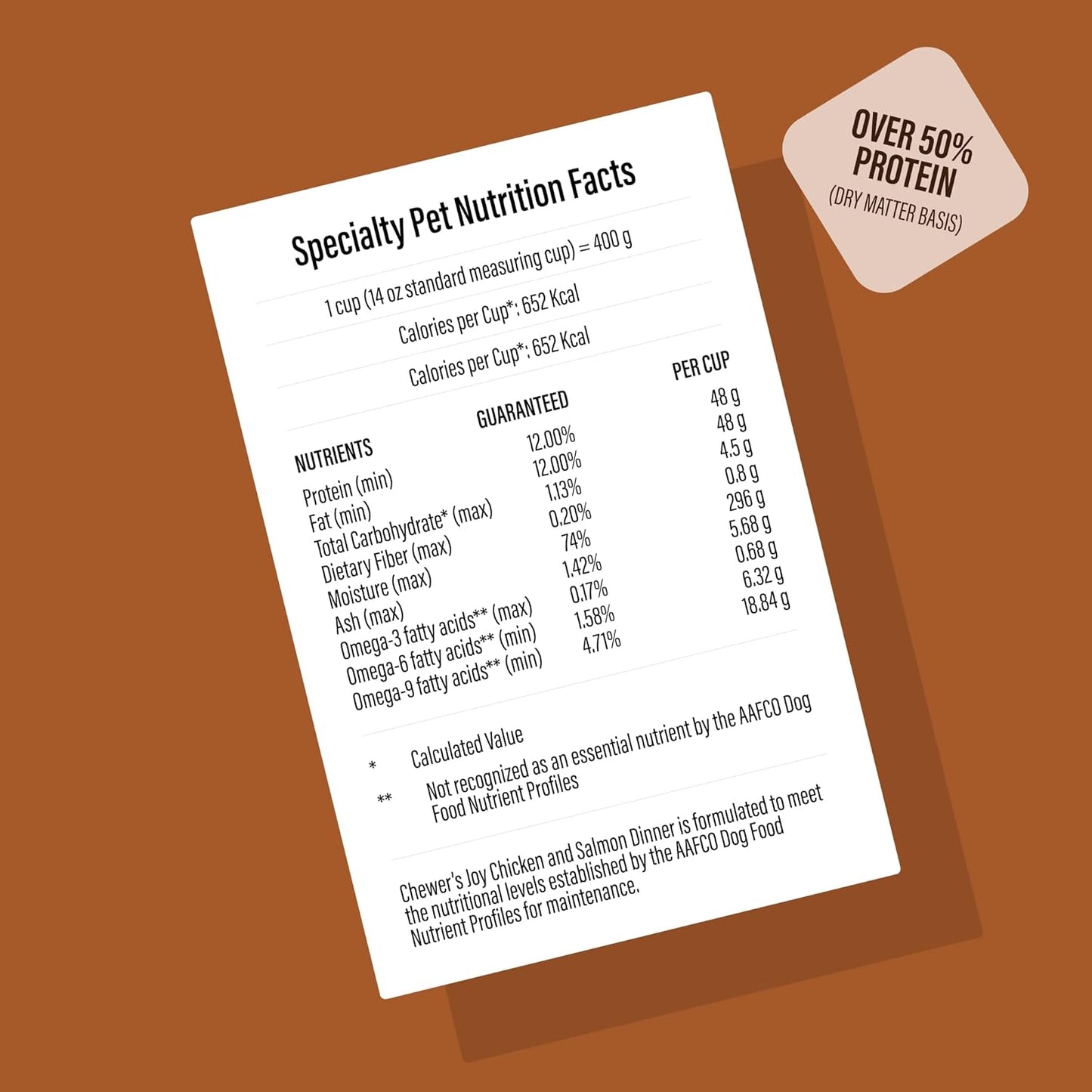 Chewer's Joy High Protein Wet Dog Food – Grain Free, No by-Products, No Gums – Natural Pâté – Real Chicken, Beef & Salmon – 12 Pack, 3oz Cans Variety Pack