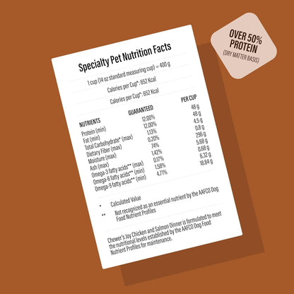 Chewer's Joy High Protein Wet Dog Food – Grain Free, No by-Products, No Gums – Natural Pâté – Real Chicken, Beef & Salmon – 12 Pack, 3oz Cans Variety Pack