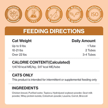 Doctor By Cat Colostrum Protein Cat Supplement Immune Support Muscle Growth, Gentle on Digestion for Kittens, Adult&Senior Cats with Goat Milk, Whey Protein Isolate, Colostrum Lickable Formula