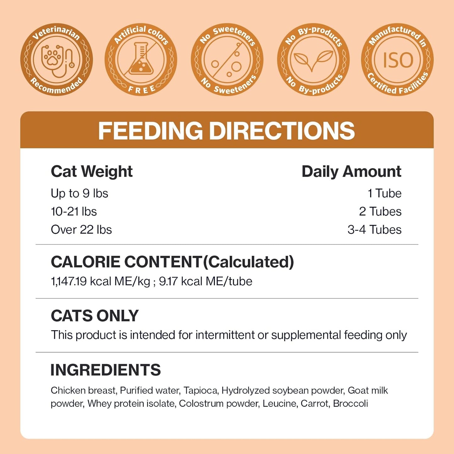 Doctor By Cat Colostrum Protein Cat Supplement Immune Support Muscle Growth, Gentle on Digestion for Kittens, Adult&Senior Cats with Goat Milk, Whey Protein Isolate, Colostrum Lickable Formula
