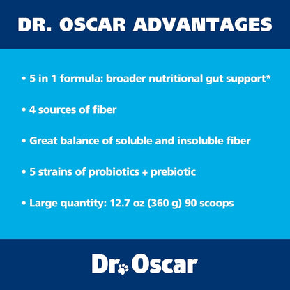 Dr. Oscar Gut Health for Dogs, Fiber for Dogs, Slippery Elm, Probiotics for Digestive Health, Psyllium Husk, Helps Maintain Regular Bowel Movement & Stool Quality, Powder 12.7 OZ, 360 Grams, 90 Scoops