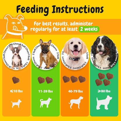 PENPEN Probiotics for Dogs, Dogs Probiotics for Digestive Health (Beef Chews, 50ct and 180ct)