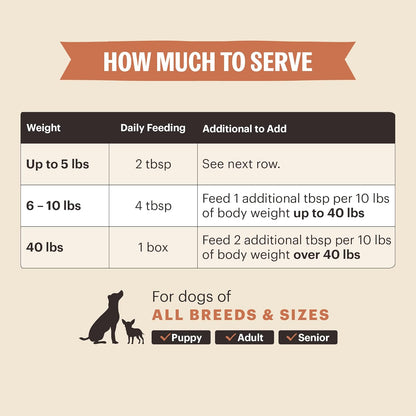 The Honest Kitchen Functional Pour Overs: Immune Support - Beef Stew Dog Food Topper, 5.5 oz x12