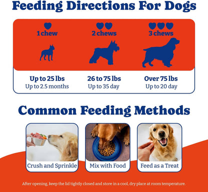 Dog Allergy Relief Chews – 70 Count + 180 Count Bundle for Long-Term Allergy & Immune Support