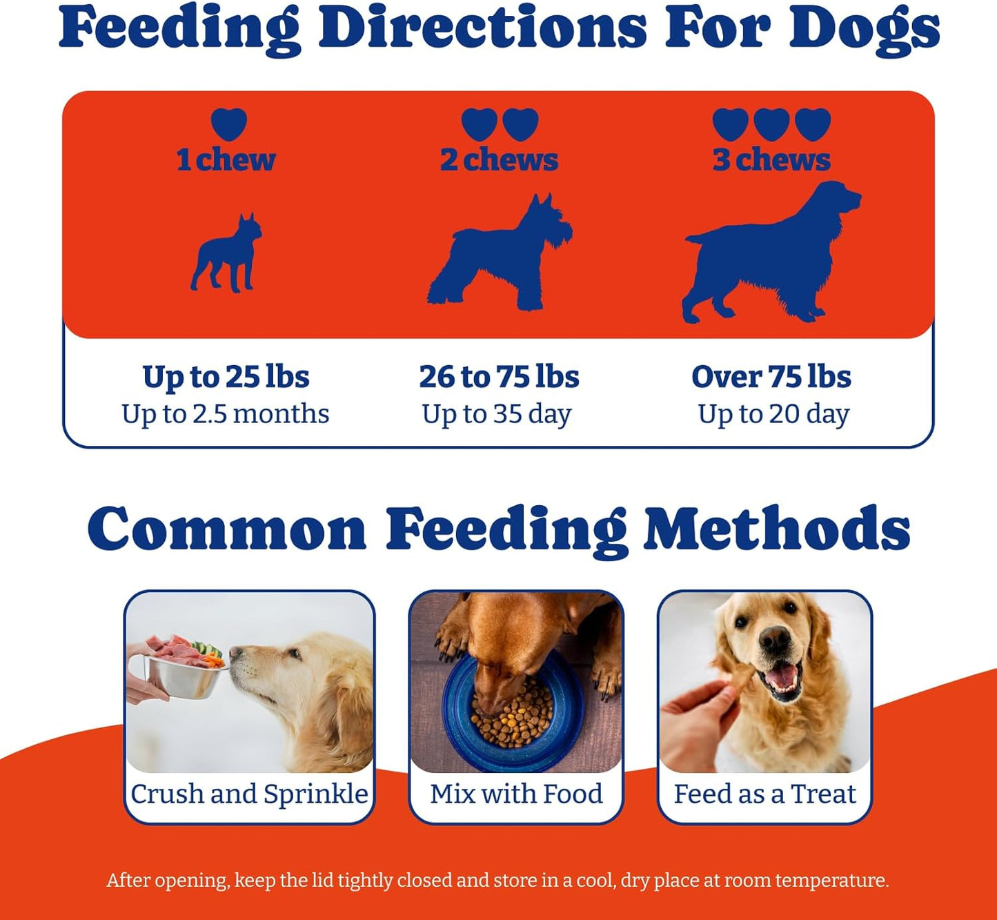 Dog Allergy Relief Chews – 70 Count + 180 Count Bundle for Long-Term Allergy & Immune Support