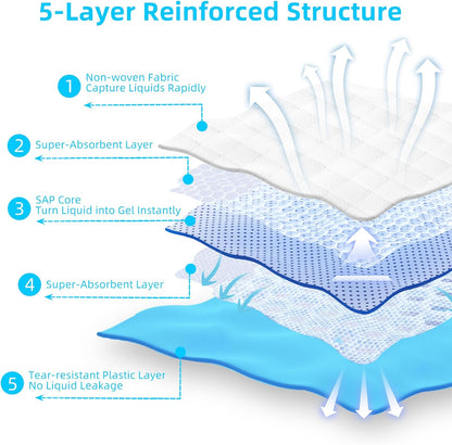 Super Absorbent Waterproof Dog and Puppy Pet Training Pad, Housebreaking Pet Pad,Blue (22"x22"(100PCS)) (Pack of 2)