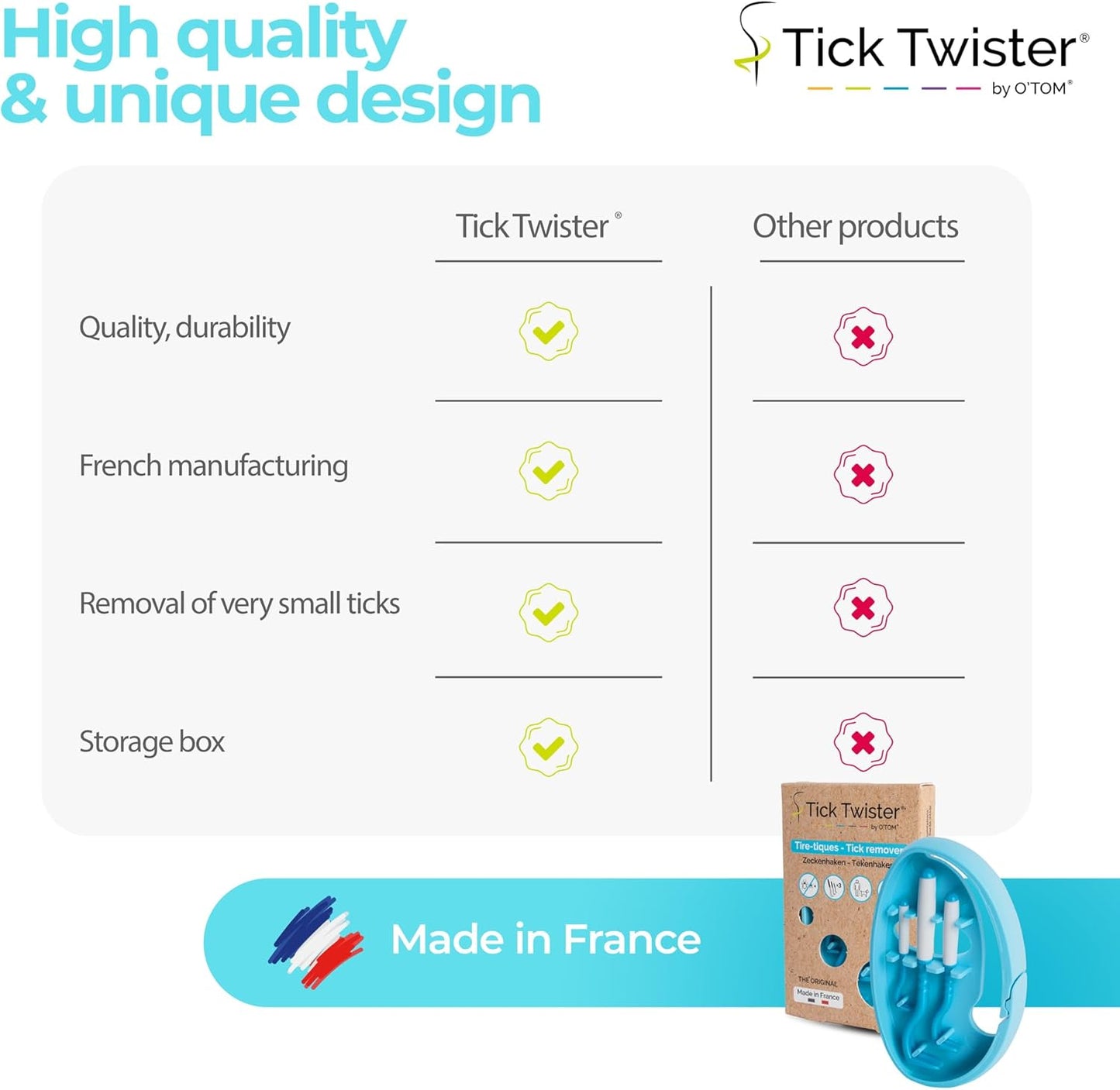 Tick Twister Tick Remover for Dogs and Human - Made in France - Tick Puller for Humans and Dogs - 3 Different Sizes - Dog Tick Removal Tool - Also for All Other Pets - Tick Nipper in