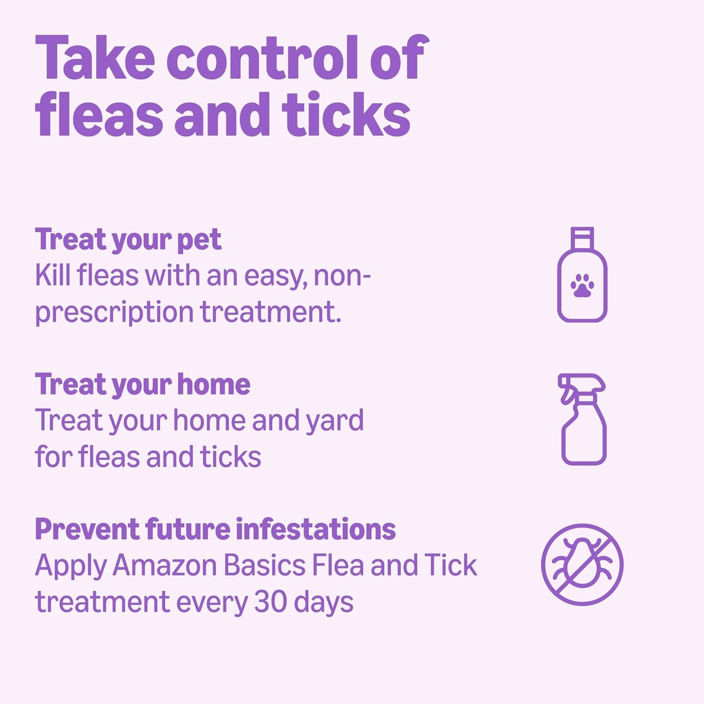 Amazon Basics PreventativeFlea and Tick Topical Treatment for Large Dogs (45-88 pounds), , 3 Count, Packaging May Vary