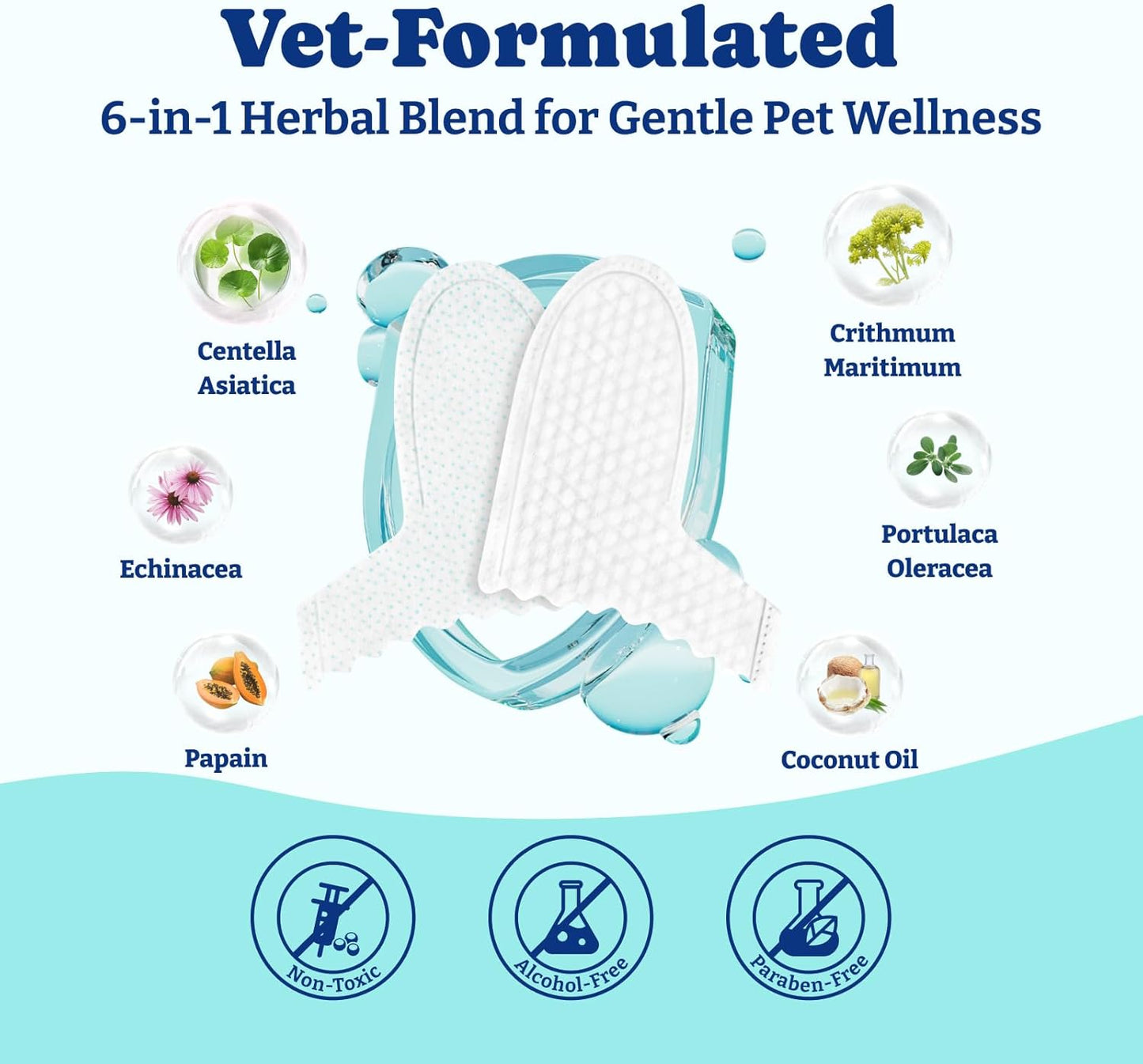 Probiotics for Dogs - Dog Probiotics for Digestive Health, Yeast, Itchy Skin, Gut Health, Immune & Skin+Dog Teeth Cleaning Wipes, Pet Finger Dental Wipes for Dogs & Cats, Dual-Sided, 6-in-1 Herbal For