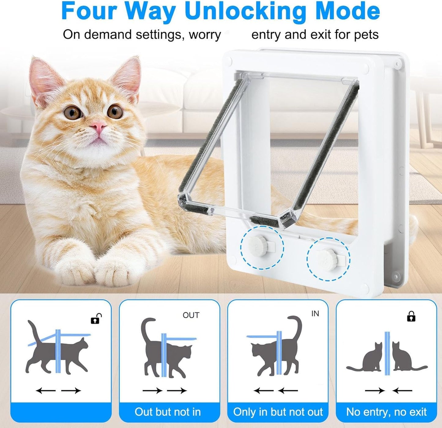 Wall Mounted Pet Door - 4 Locking Modes Insert for Dad Cat, Flap Door Outside Inside | Secure Entry for Wall Window Indoor Outdoor Use, po