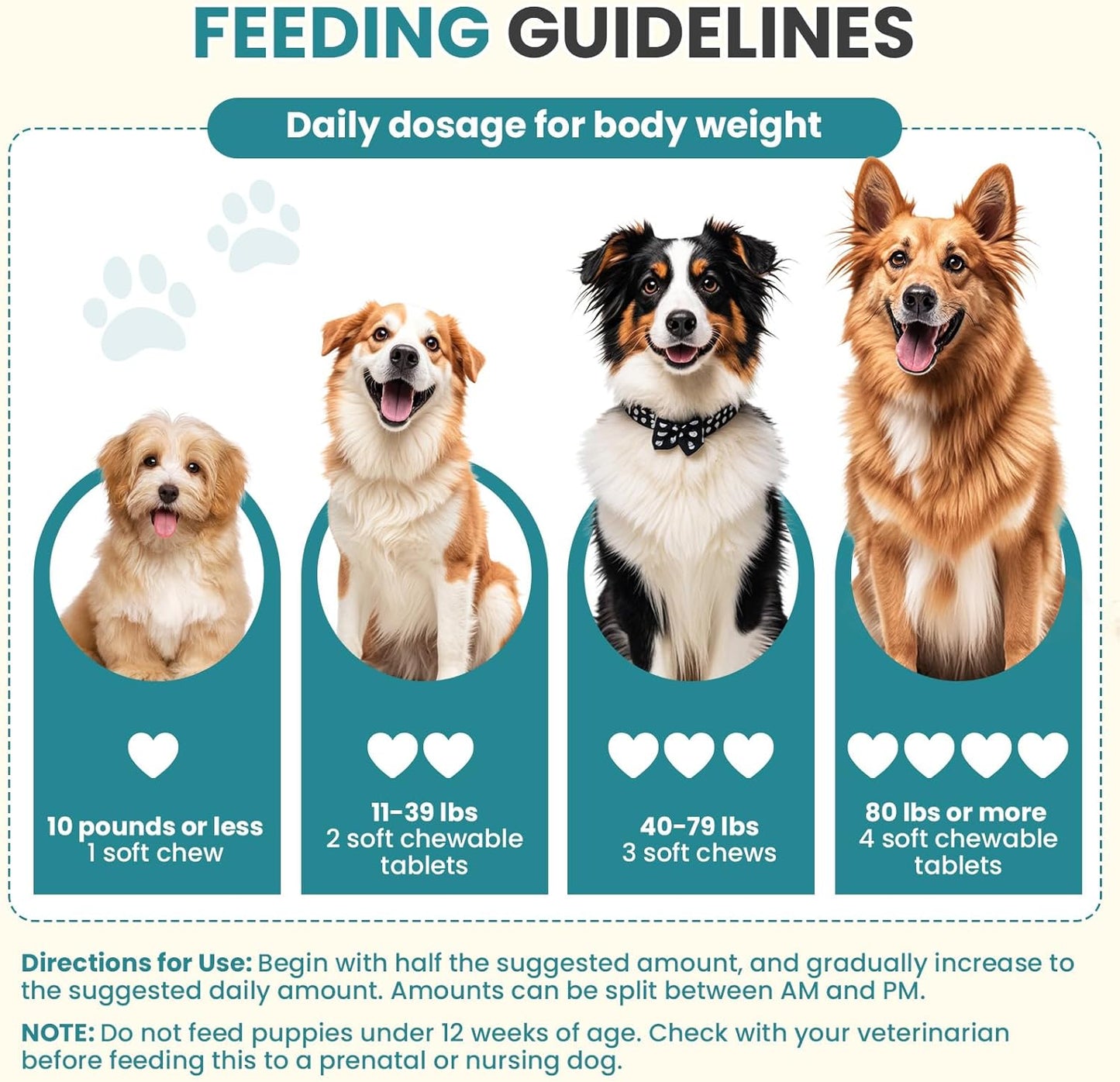 Probiotics for Dogs Gut Digestive Health Probiotic Chew for Dogs Digestive Enzymes Relieve Diarrhea Immunity Oral Problems Itching Constipation Prebiotics Dog Probiotics 200 Tablets Chicken Flavor