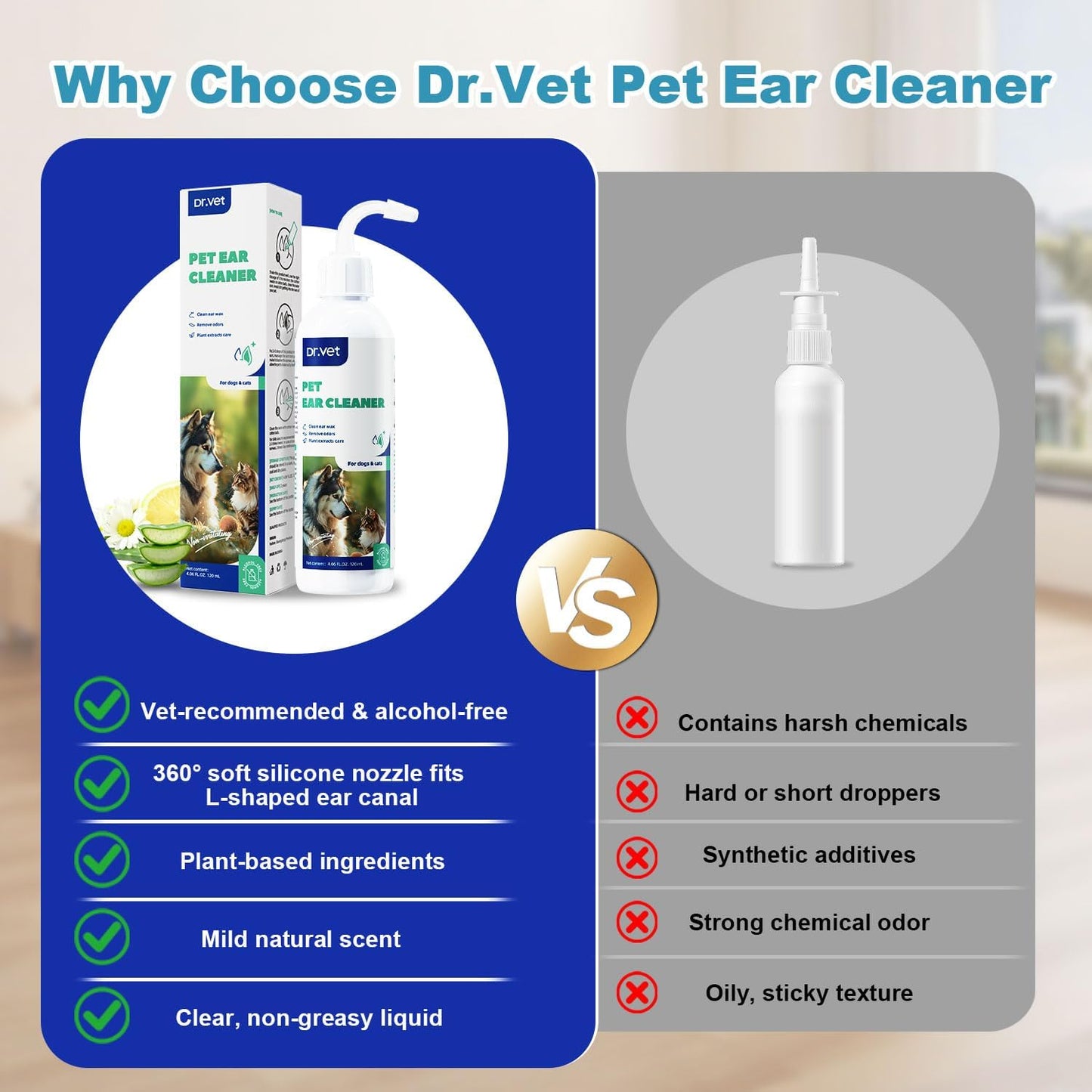 Dog Ear Cleaner Solution– Soft Nozzle Ear Treatment for Dogs & Cats, Gently Remove Ear Wax & Debris, Soothe Ear Itching & inflammation, Odor Pet Ear Wash with Aloe Vera & Persimmon – 4.06 fl oz
