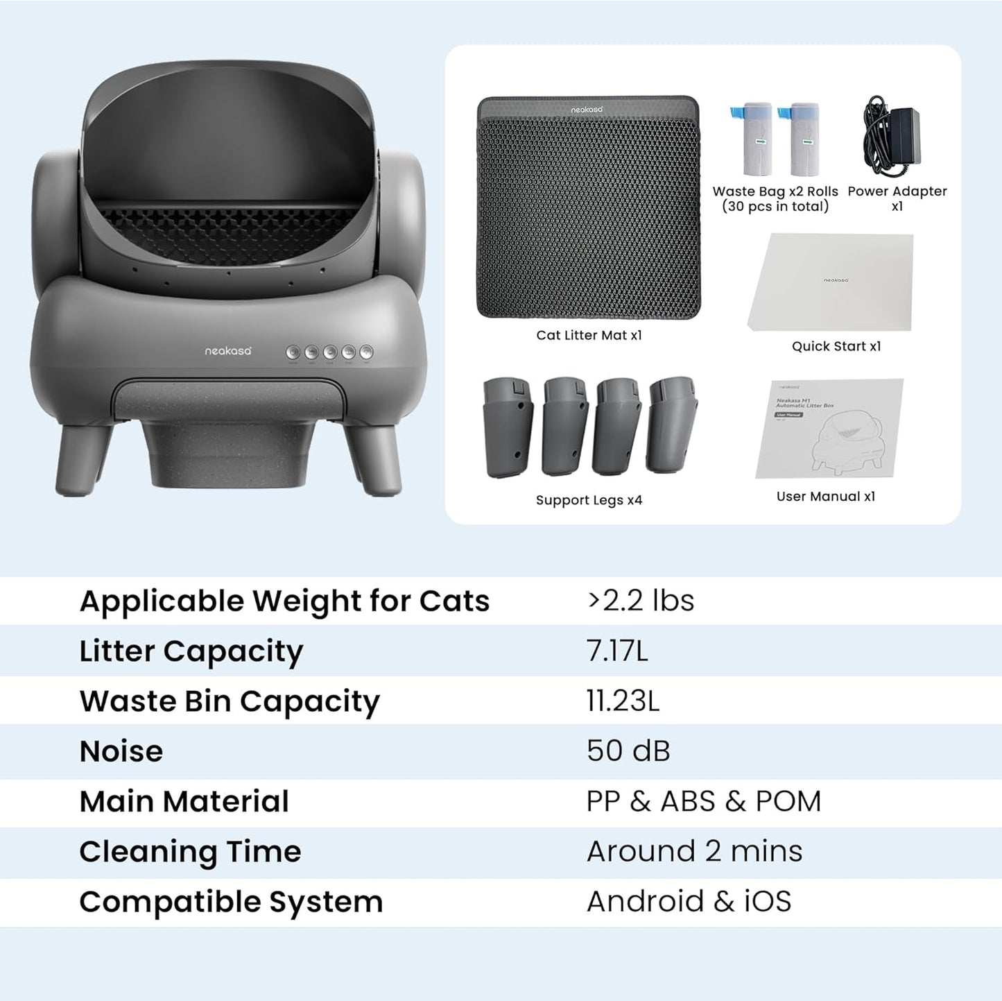 Neakasa M1 Plus Open-Top Self Cleaning Cat Litter Box, Automatic Cat Litter Box with APP Control, Odor-Free Waste Disposal Includes Trash Bags
