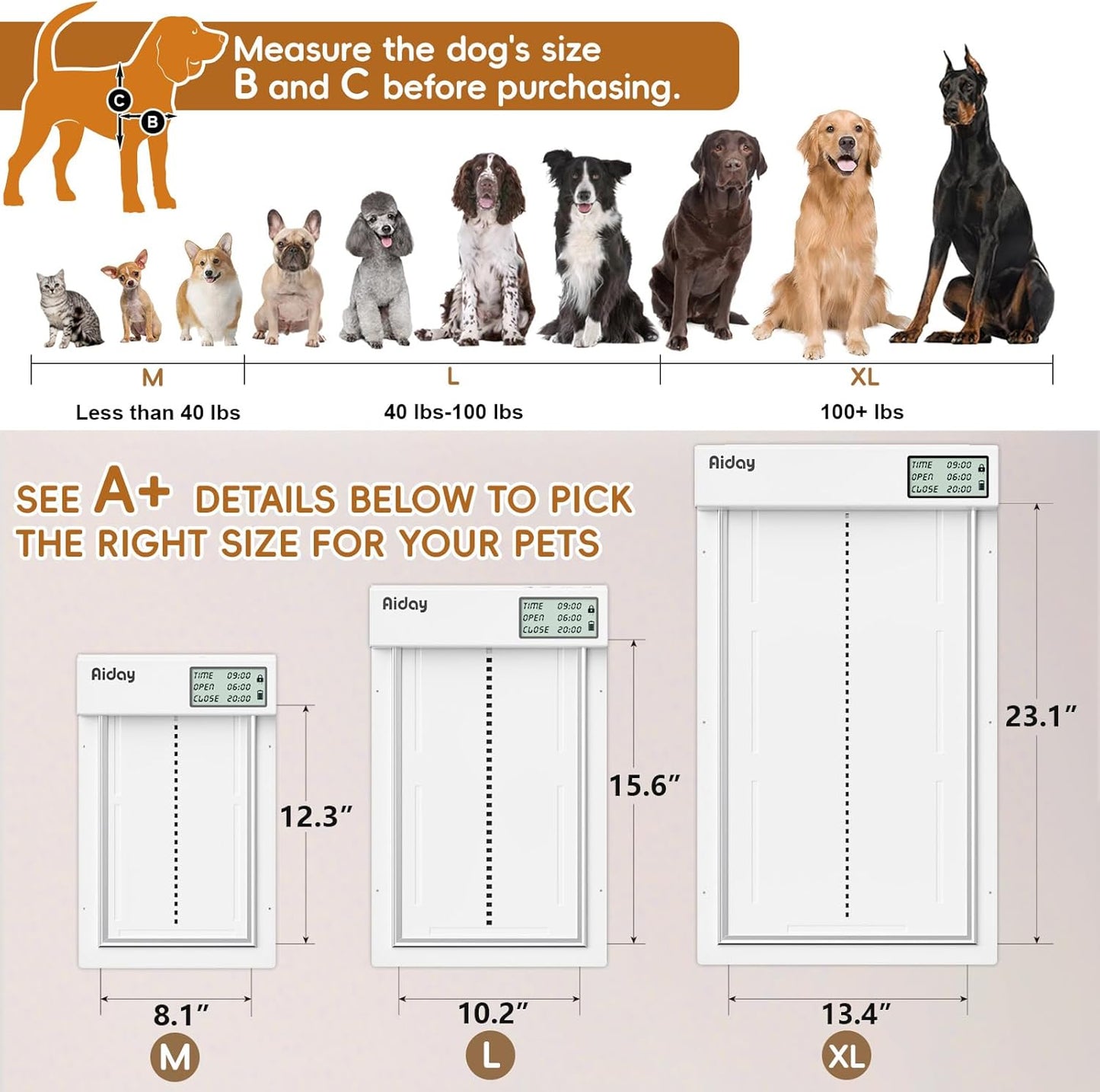 Automatic Dog Door for Wall - Medium Electronic Smart Pet Door with LCD Display, 3 Flap System & Timer/Manual Modes, Anti-Pinch, Heavy Duty for Medium Dogs up to 40 lbs (M)