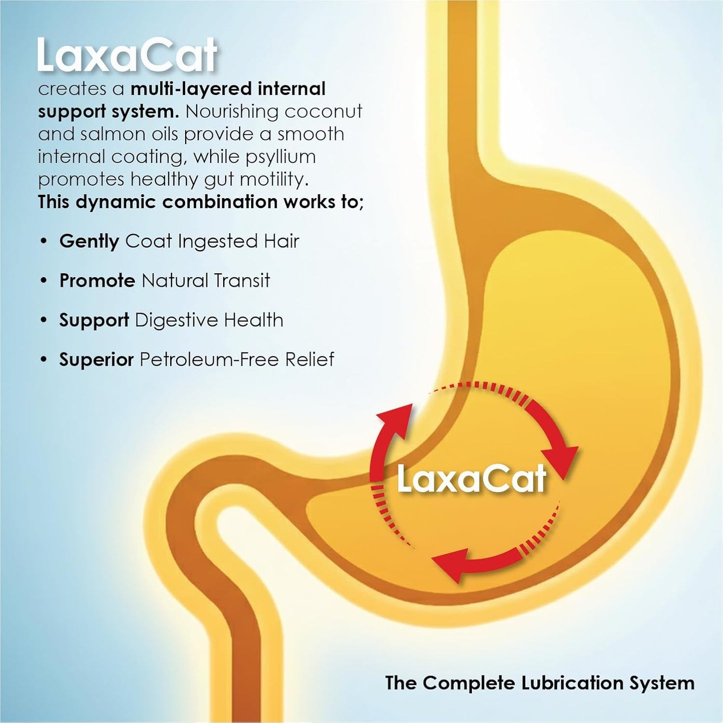 Hairball Gel for Cats 5 oz Petroleum Free Cat Hairball Paste for Furball Control, Constipation Relief and Digestive Support, Easy Lick Salmon Flavor Hairball Treatment for Daily Use, Made in USA