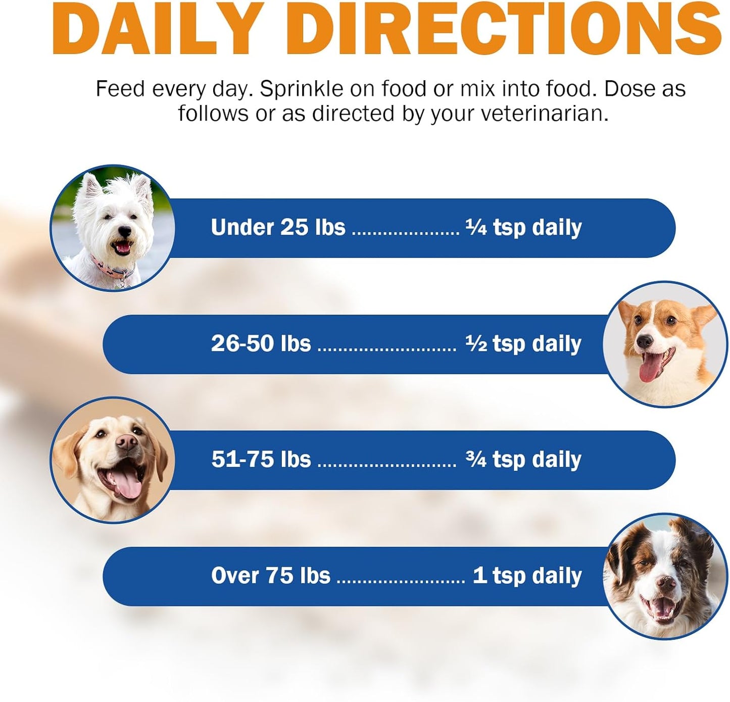 Zinc for Dogs, Heart Support Supplement for Dogs, Promote Heart Function, Healthy Skin and Coat, Strengthen Immune Function, Cellular Growth with Biotin, Selenium and Vitamins