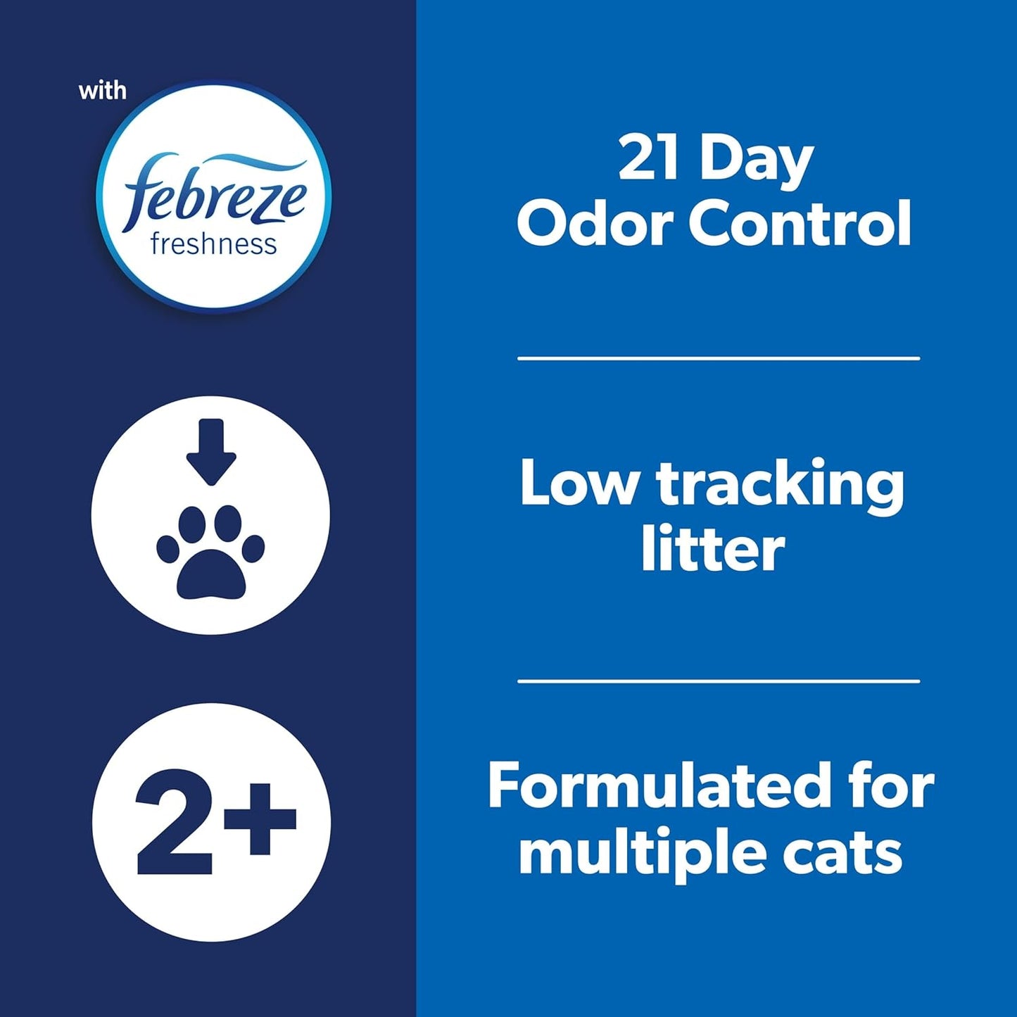 Fresh Step Clean Paws Cat Litter with Febreze Freshness, Advanced Multi Cat Low Tracking Clumping Litter, 37 lbs. (2 x 18.5 lb. Box)