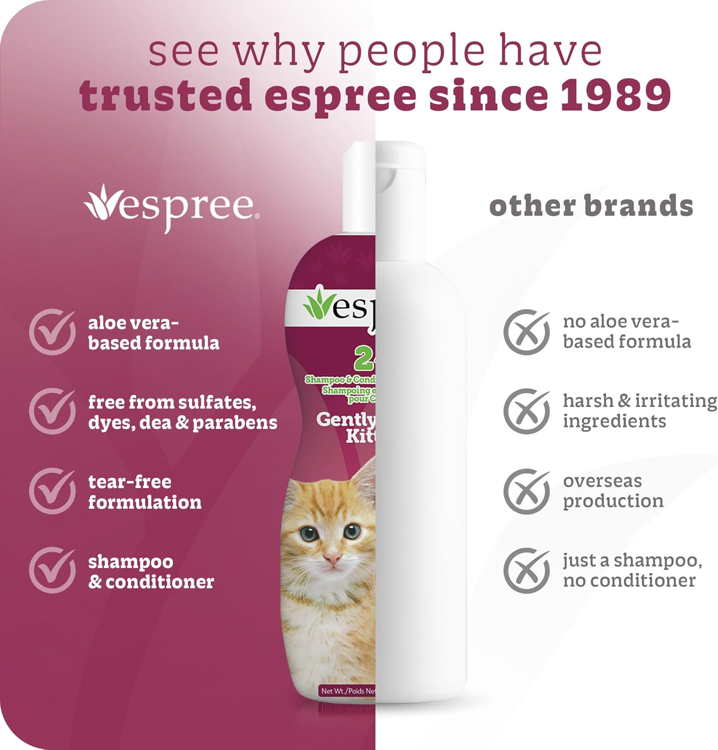 Espree Gentle Fresh Kitten Shampoo & Conditioner, Tearless Formula with Aloe Vera, Sulfate-Free, Paraben-Free, Harsh Chemical and Dye-Free, Safe for Sensitive Skin, 12oz