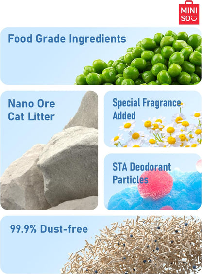 MINISO Clumping Cat Litter, Tofu+Bentonite+Cassava, Odor Control, Rapid Clumping, Water Absorbent and Toilet Flushable, Multi-Cat, Original Style, 15.8lb (2 Pack of 7.9lb Bags)