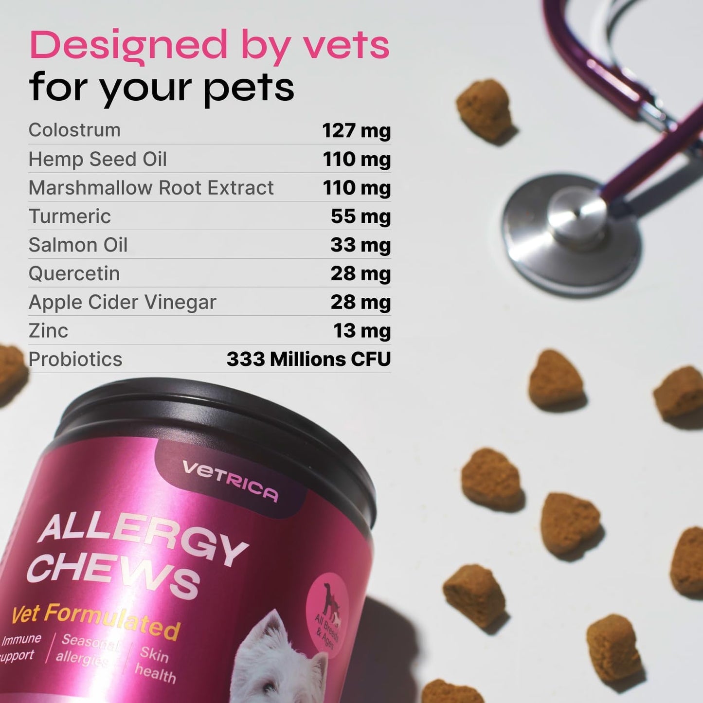 Dog Allergy Relief Chews - Dog Itching Skin Relief - Anti Itch - Skin Health - Hot Spot Treatment - Seasonal Allergy Support Supplements - Immune Chewable Treats - Turmeric, Quercetin