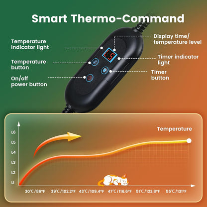 X-Large Collapsible Heated Cat House - Metal Frame, 100% Insulated Waterproof Outdoor Stray Cat Shelter with Heating Pad & Escape Door,Temperature Control & Timer, Warm Shelter for Cats, Black