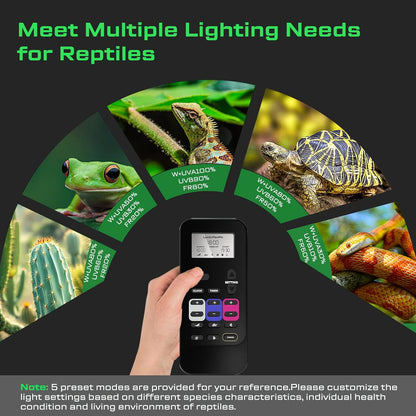 LED Reptiles Light with Remote, UVA UVB FR Lamp for Rainforest & Desert Reptiles, Ferguson Zones 1-4, Timer Switch, 10 Dimmable, for Bearded Dragon, Turtle, Frog, Snake, Plant (1 Pack)