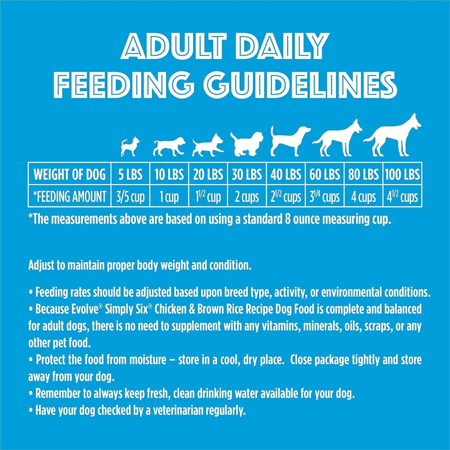 Evolve Pet Food Simply Six Chicken and Brown Rice Recipe Dog Food 4 lb. Bag