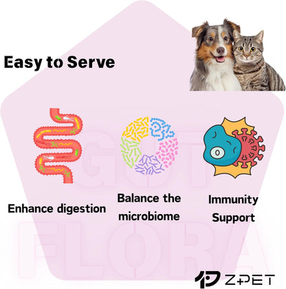 ZPET Probiotics Powder for Dogs & Cats – 5th-Gen Microencapsulation with 3 Patented Strains – Gut Health & Digestive Support – Helps with Diarrhea, Stool Odor & Appetite – 100g (5g×20 Piuches)