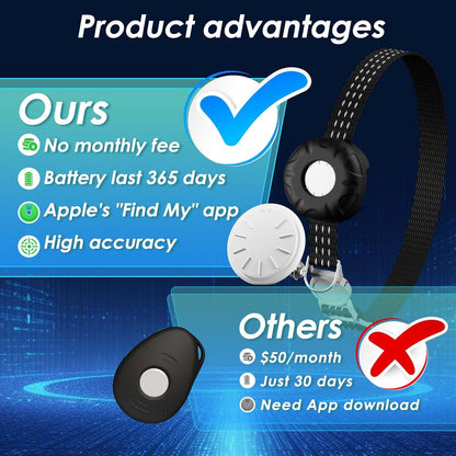 GPS Tracker for Cats, Cat Tracker Compatible with Apple Find My App (Only iOS), No Monthly Fee, Waterproof (White Tracker, Black Cat Collar)